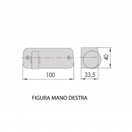 BOCCHETTE RULLO P/SERRATURE EL